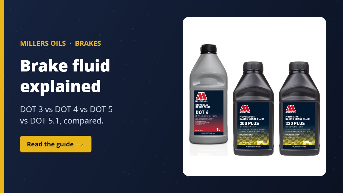 Brake fluid explained: Millers Universal DOT 4 and Racing Brake Fluid 300 Plus and 320 Plus