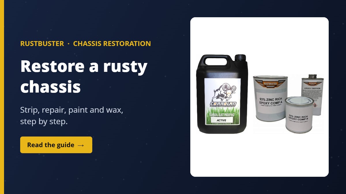 Rustbuster Corrolan Active cavity wax and Zinc Rich Epoxy-Anode primer for chassis restoration