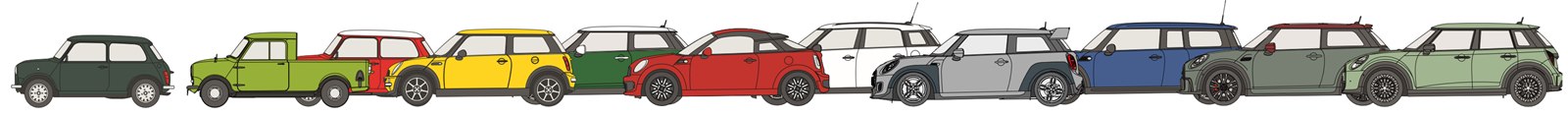 Illustration of Minis from every era, from the classic Mini to the latest MINI