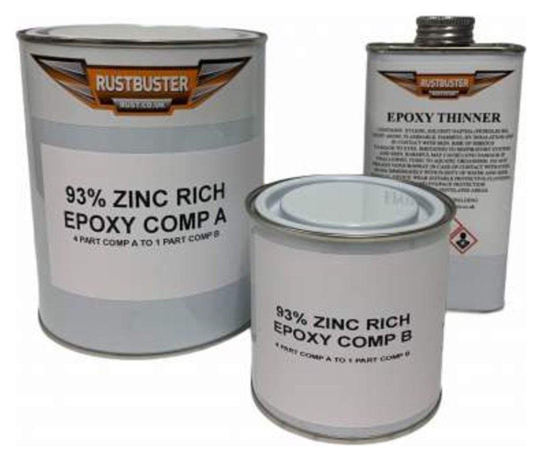 Rustbuster Zinc Rich Epoxy-Anode primer kit